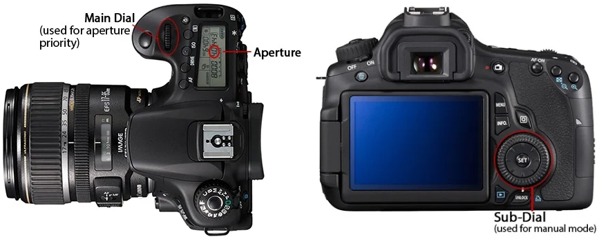 Top: Canon
