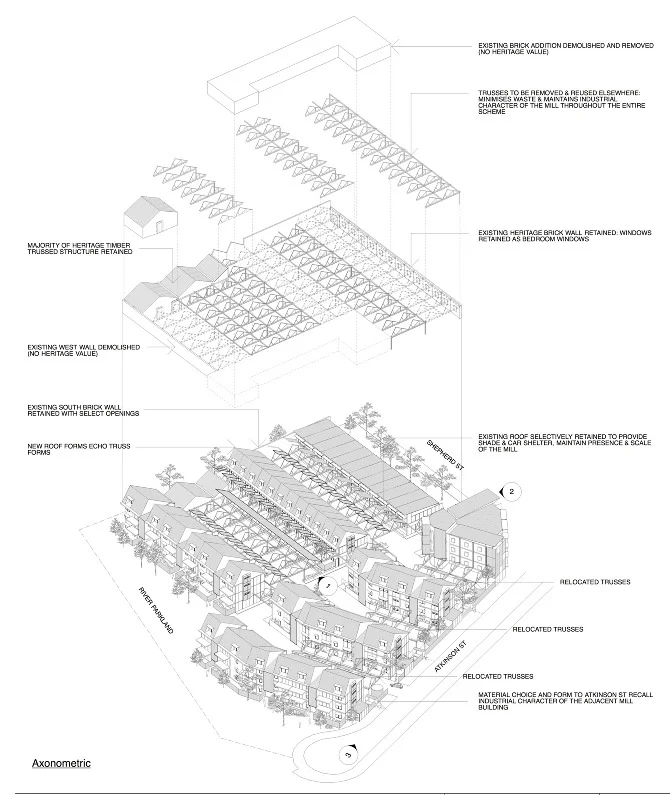 Truss Retention Strategy