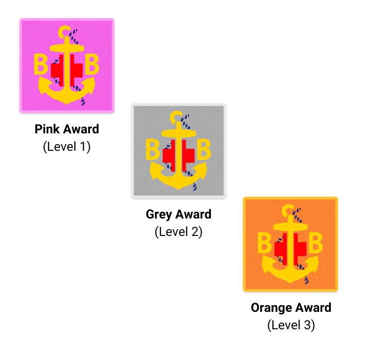 Pre-Junior's Badges — Boys' Brigade 8th Petaling Jaya Company