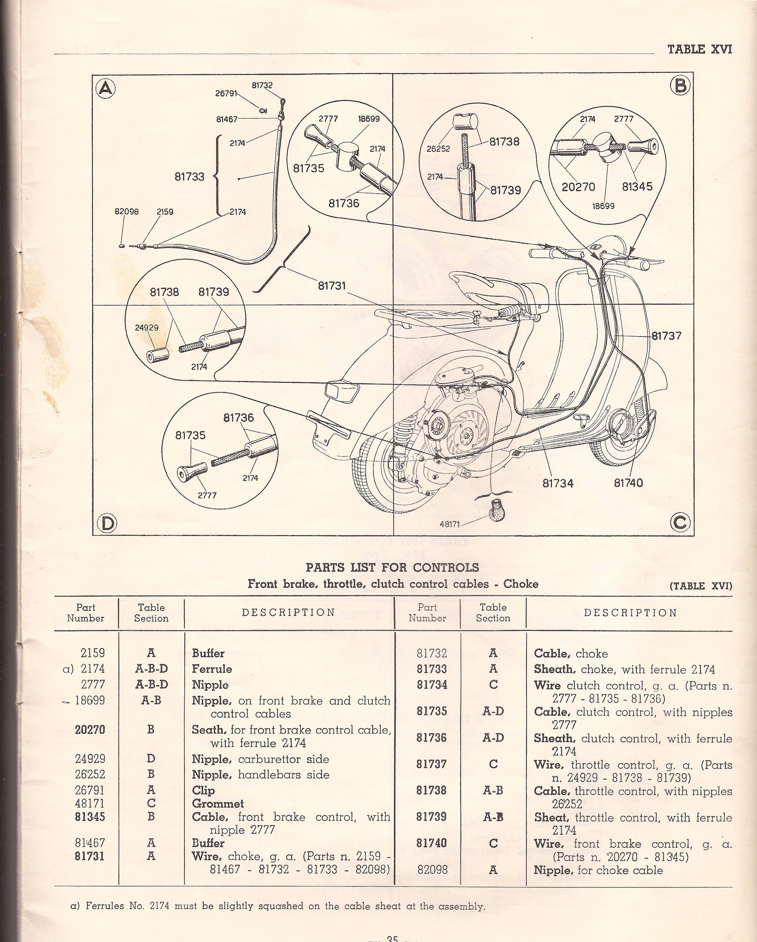 02-24-2014 Allstate vespa manuel 36.jpg