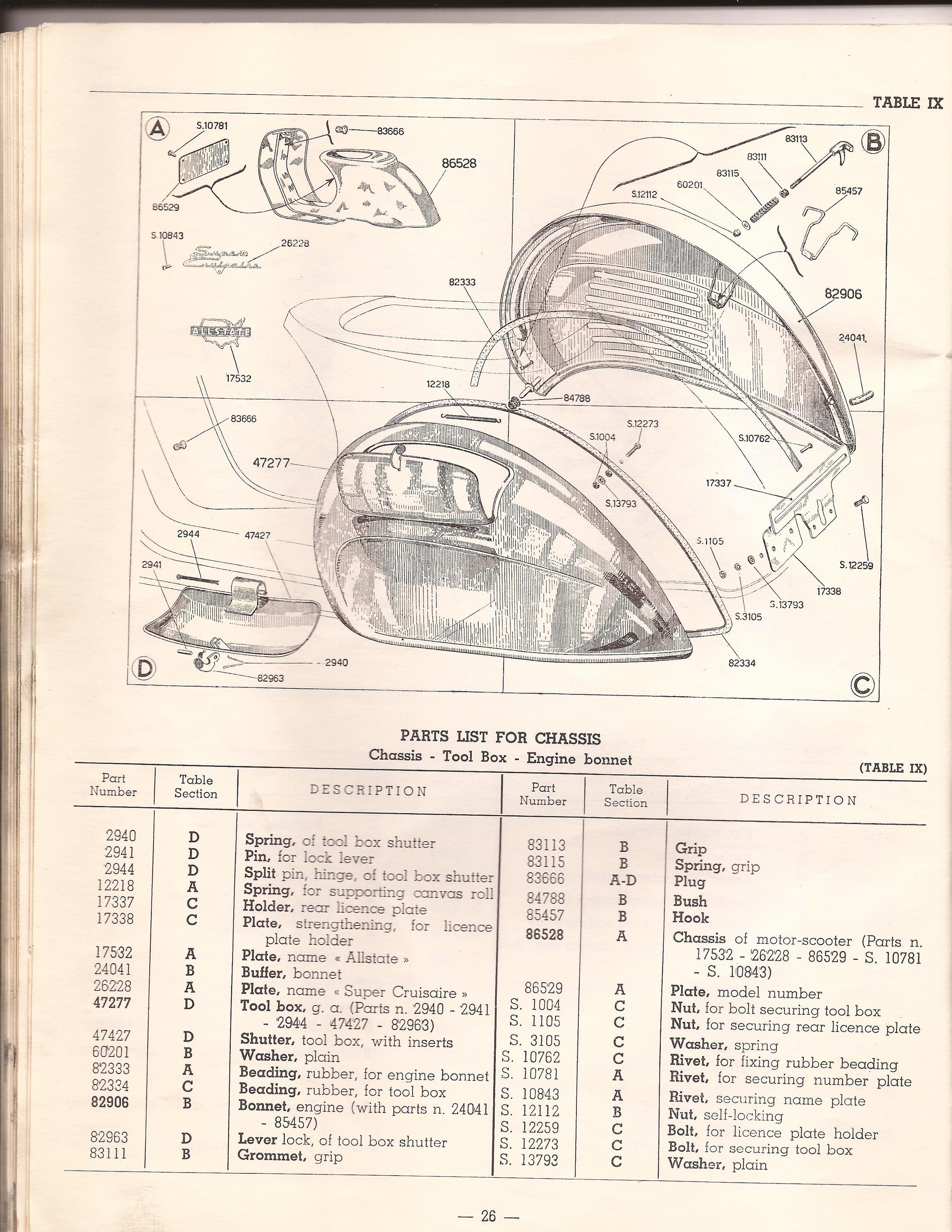 02-24-2014 Allstate vespa manuel 26.jpg