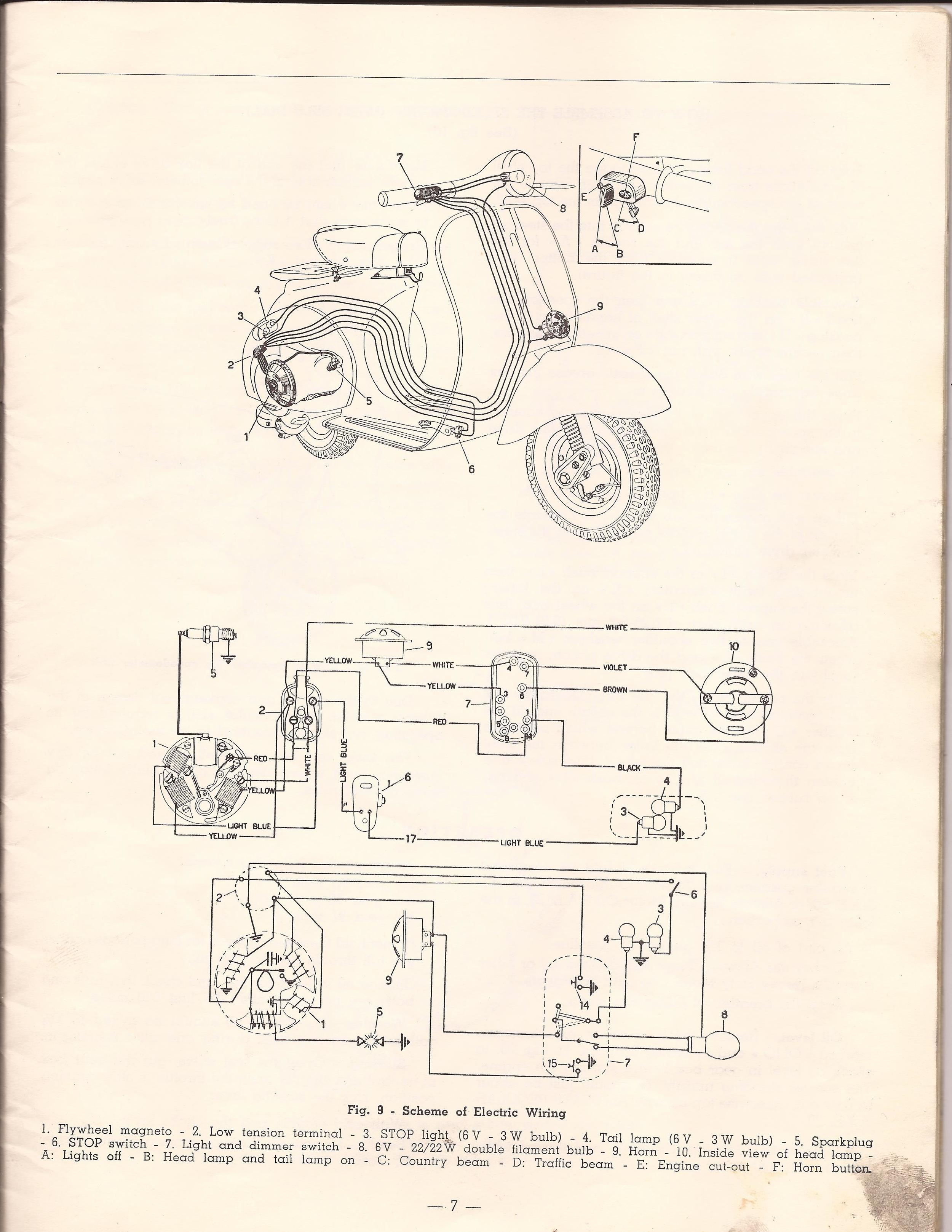 02-24-2014 Allstate vespa manuel 6.jpg