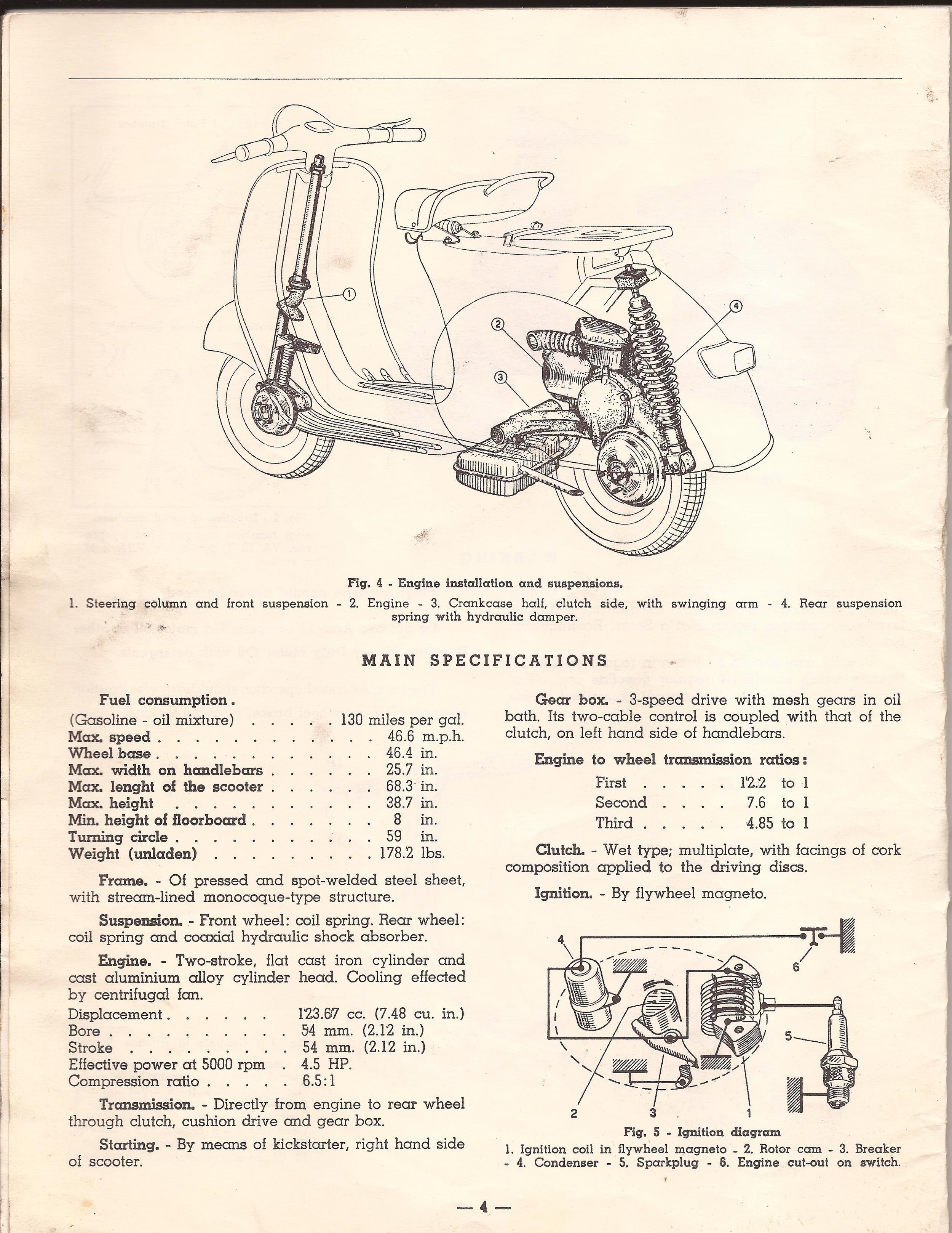 02-24-2014 Allstate vespa manuel 2.jpg