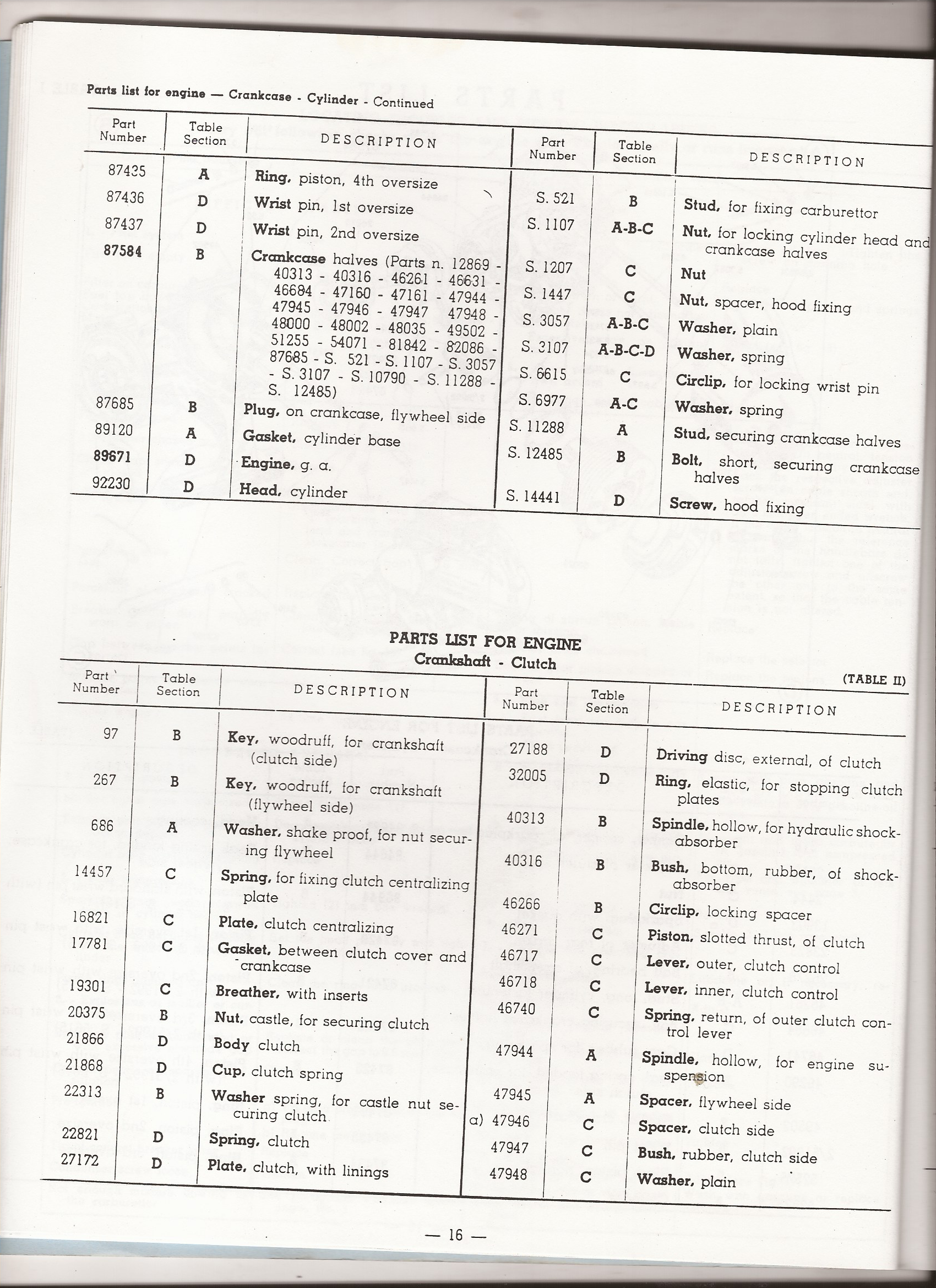 01-29-2016 Allstate manual 788 (16).png
