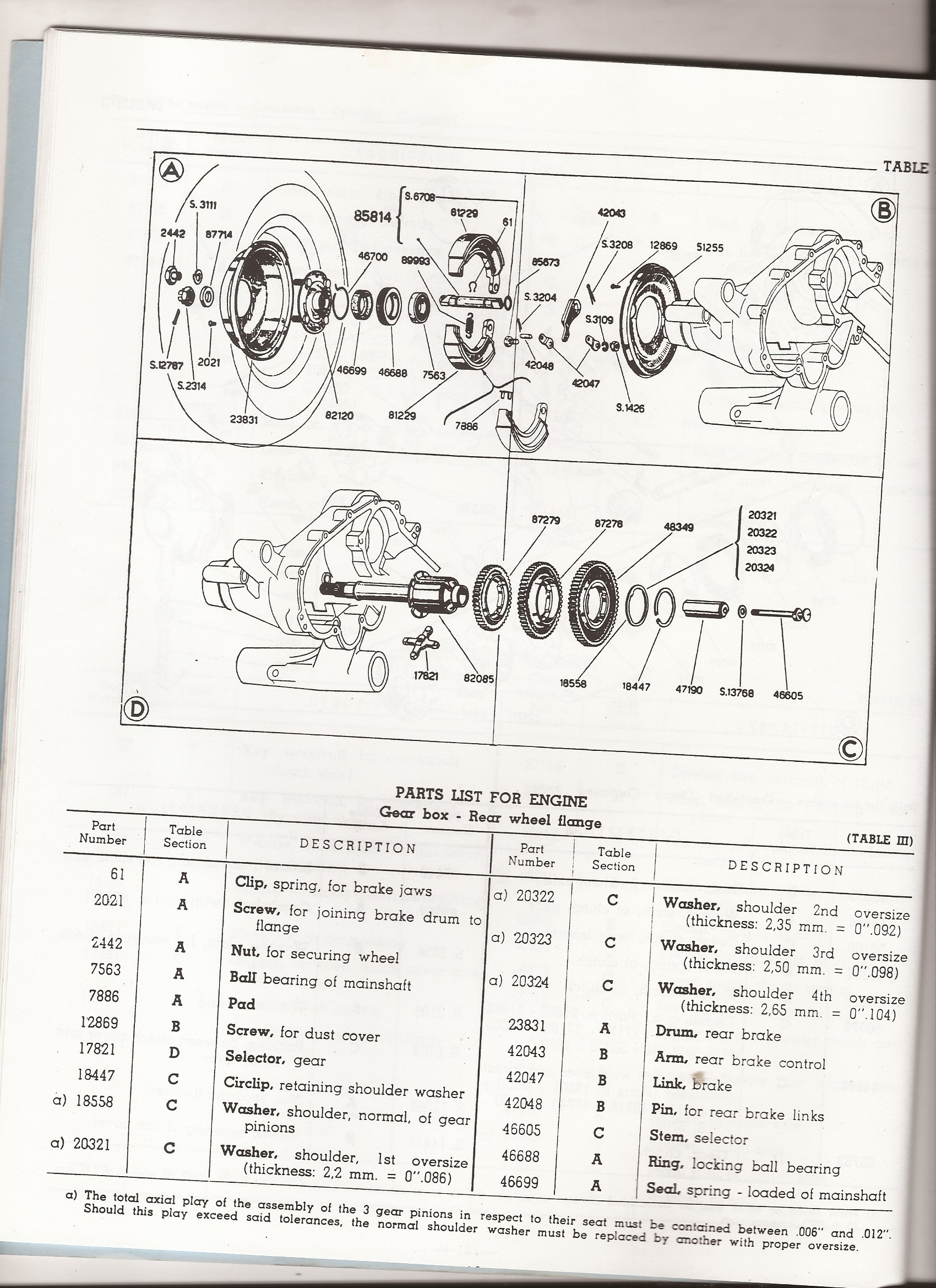 01-29-2016 Allstate manual 788 (18).png