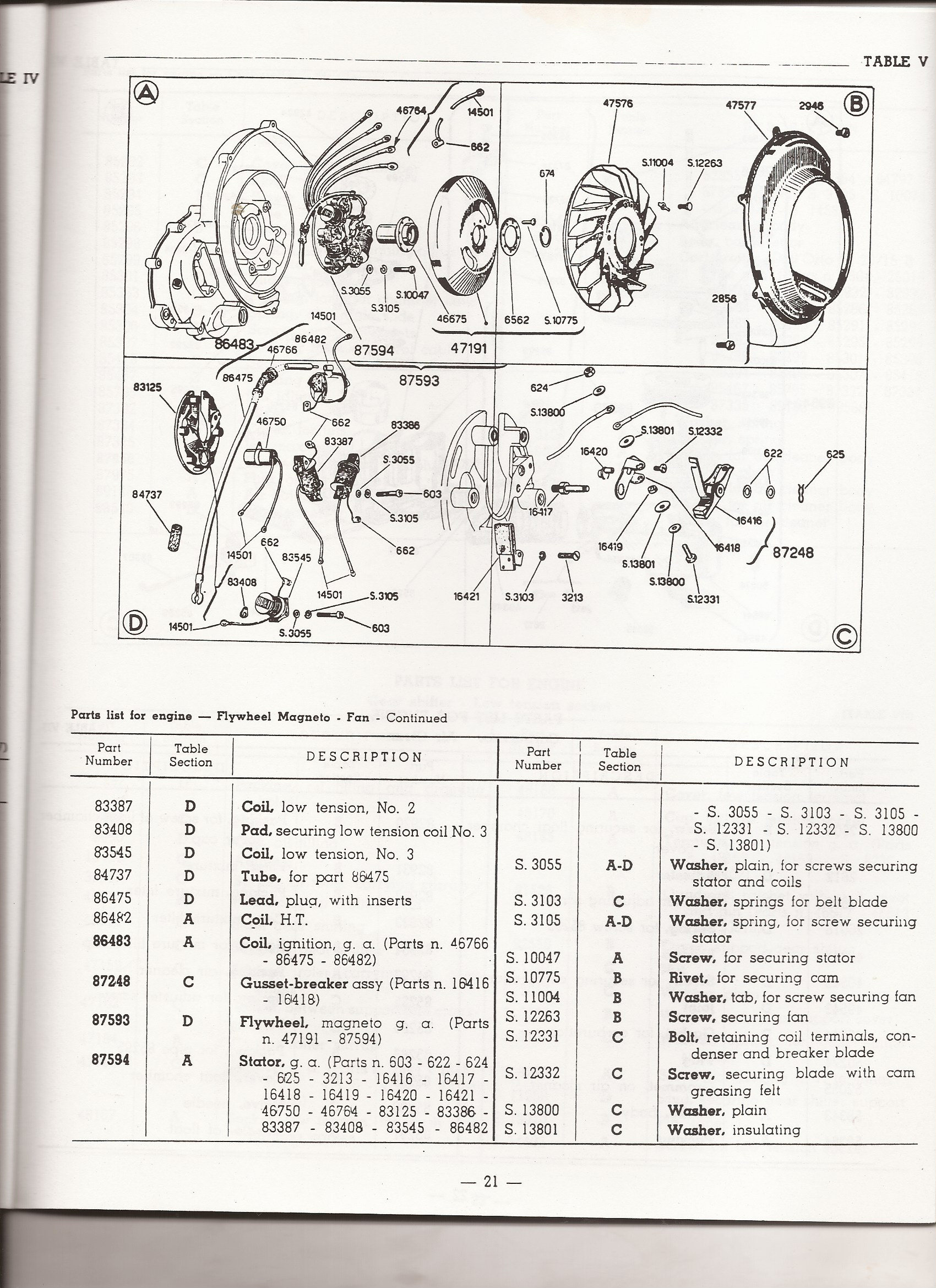 01-29-2016 Allstate manual 788 (21).png