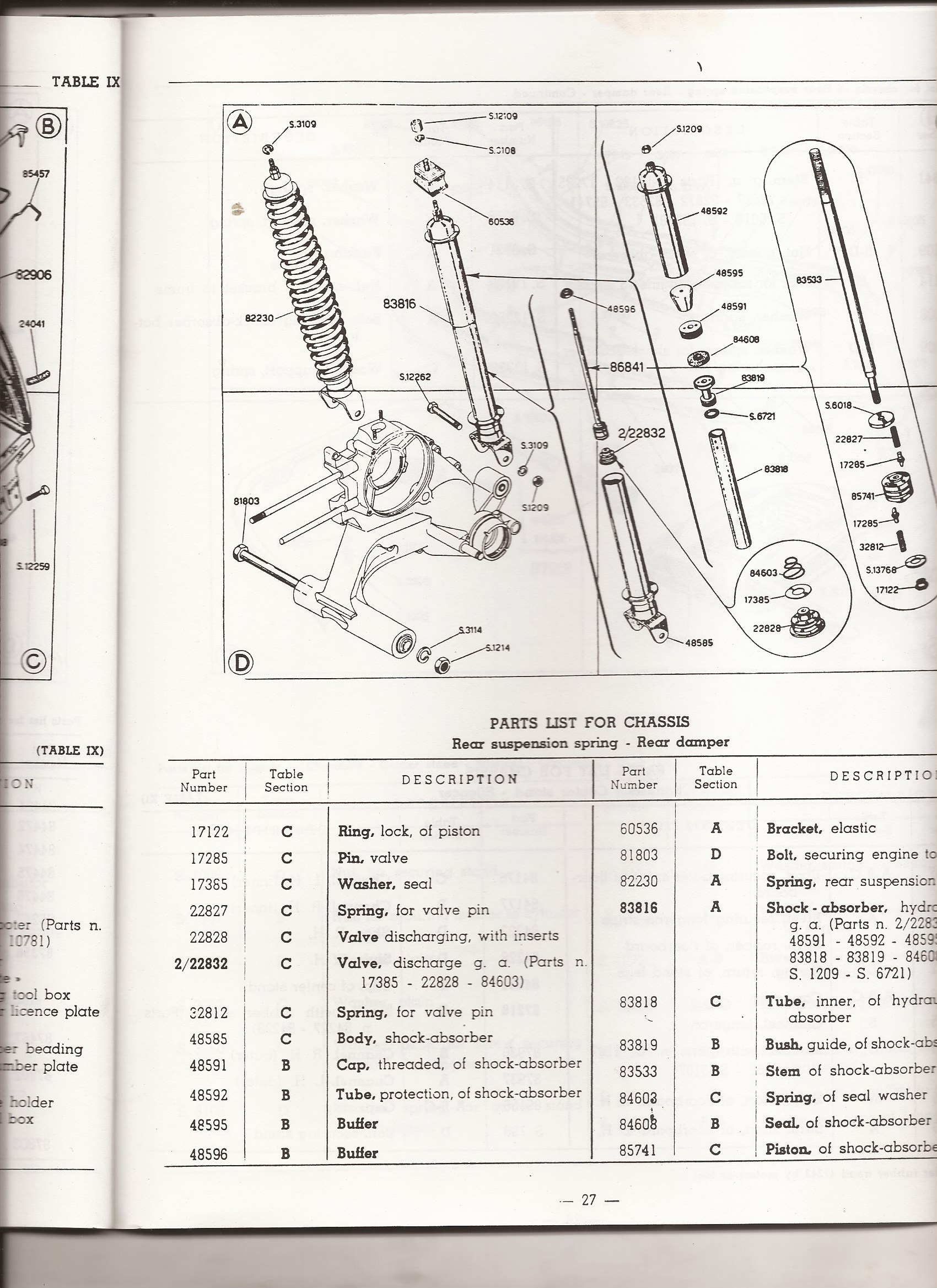 01-29-2016 Allstate manual 788 (27).png