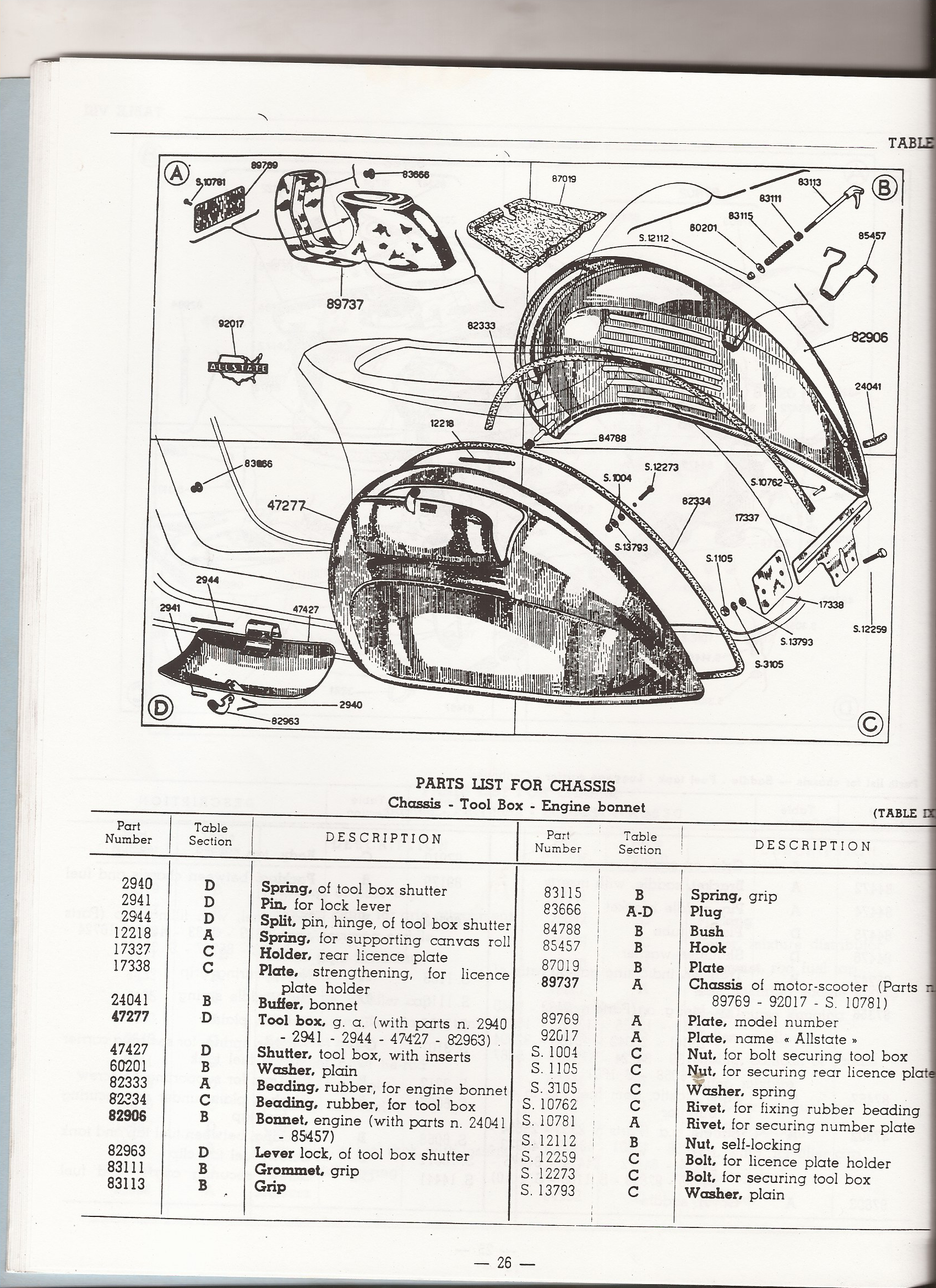 01-29-2016 Allstate manual 788 (26).png