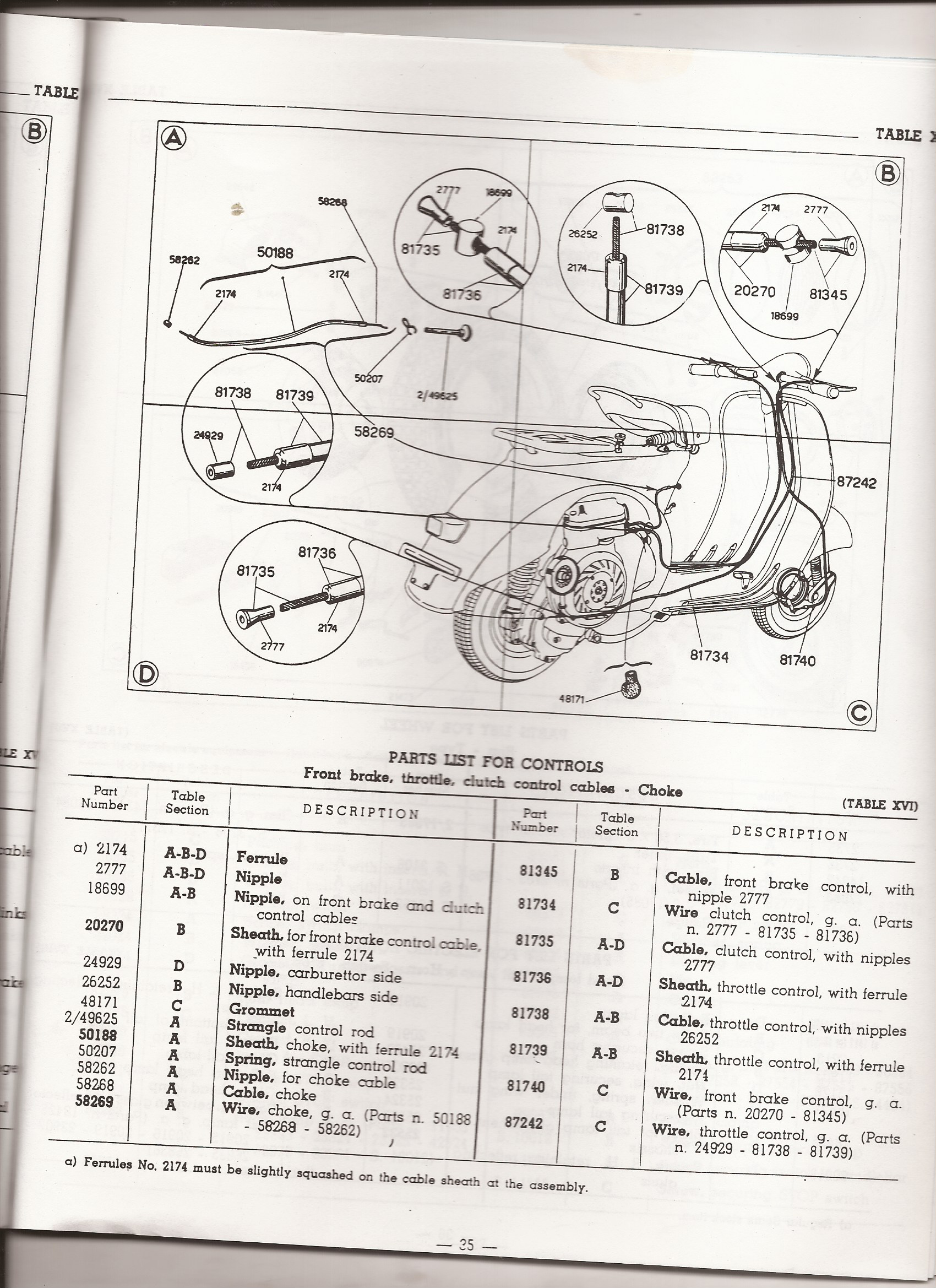 01-29-2016 Allstate manual 788 (35).png