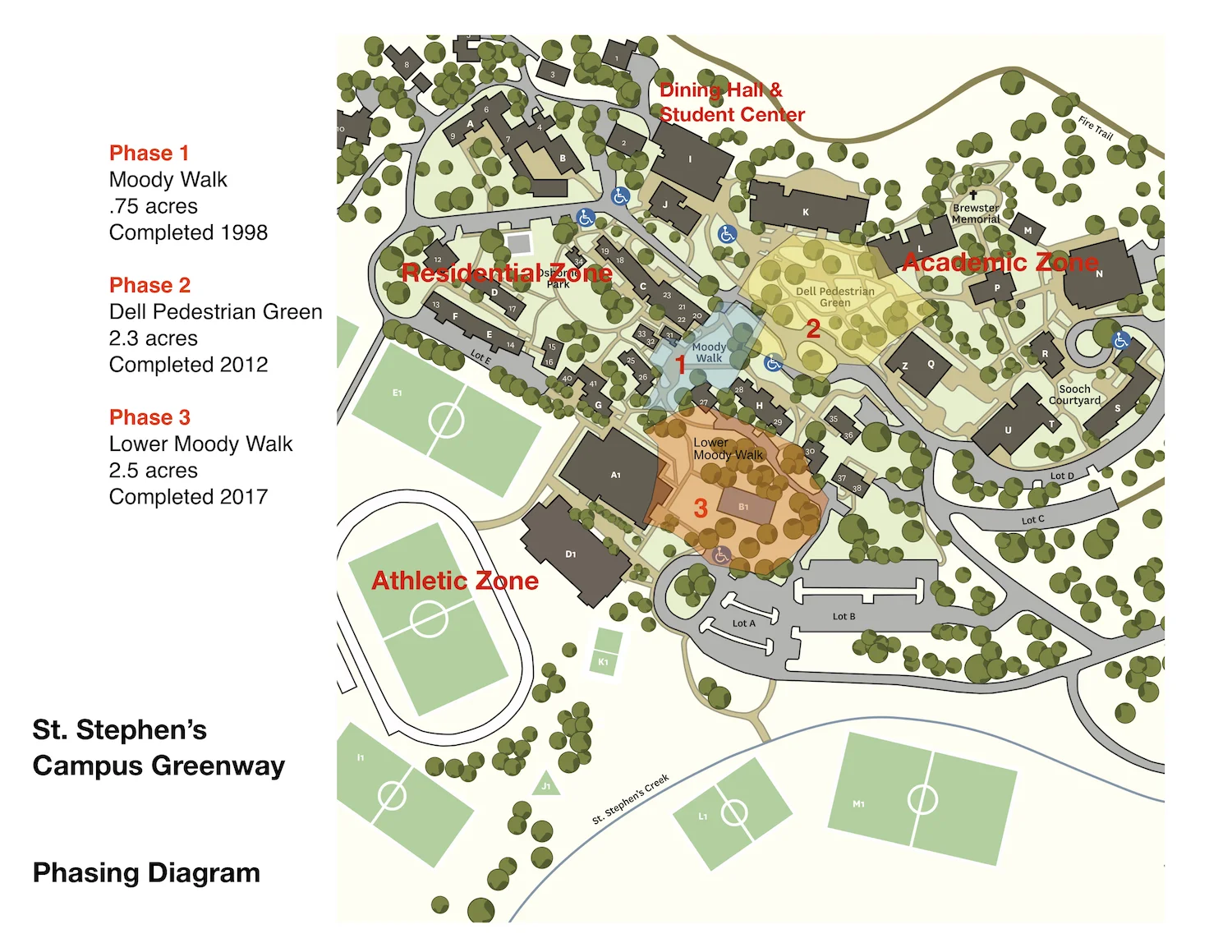 gw_plan_phasing-map.jpg