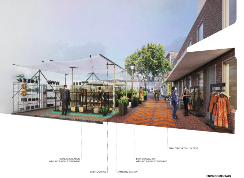 Design For Distancing: Ideas Guidebook