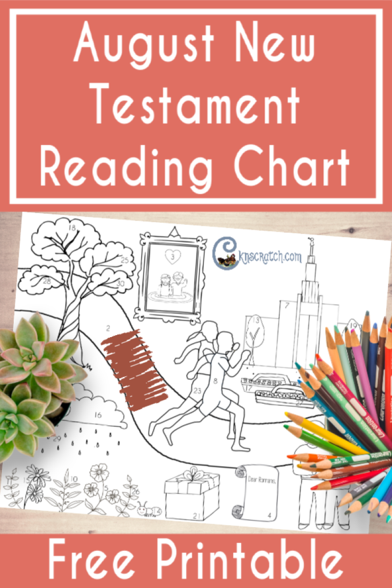 New Testament Reading Chart Come Follow Me