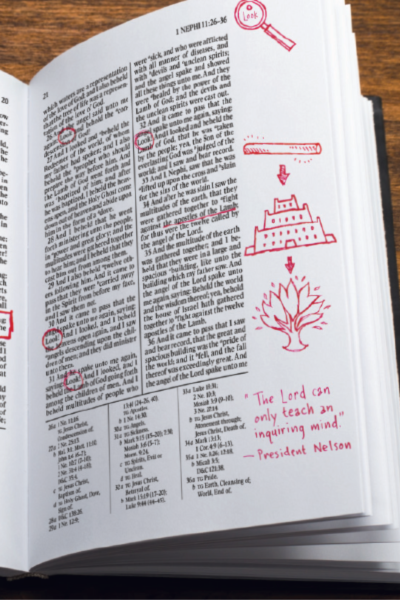 Book Of Mormon Reading Chart Flower