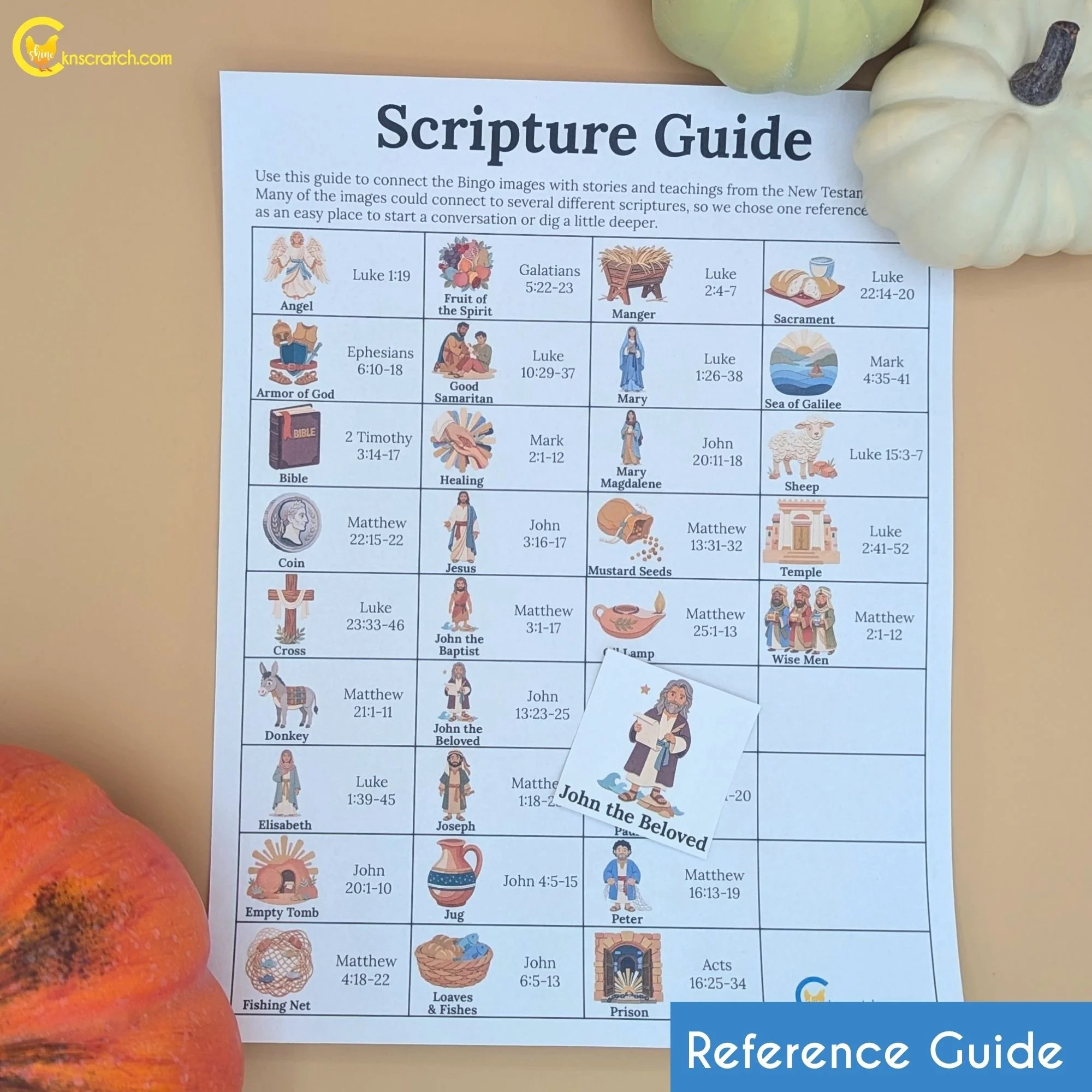 reference guide for scripture study new testament bingo.jpg