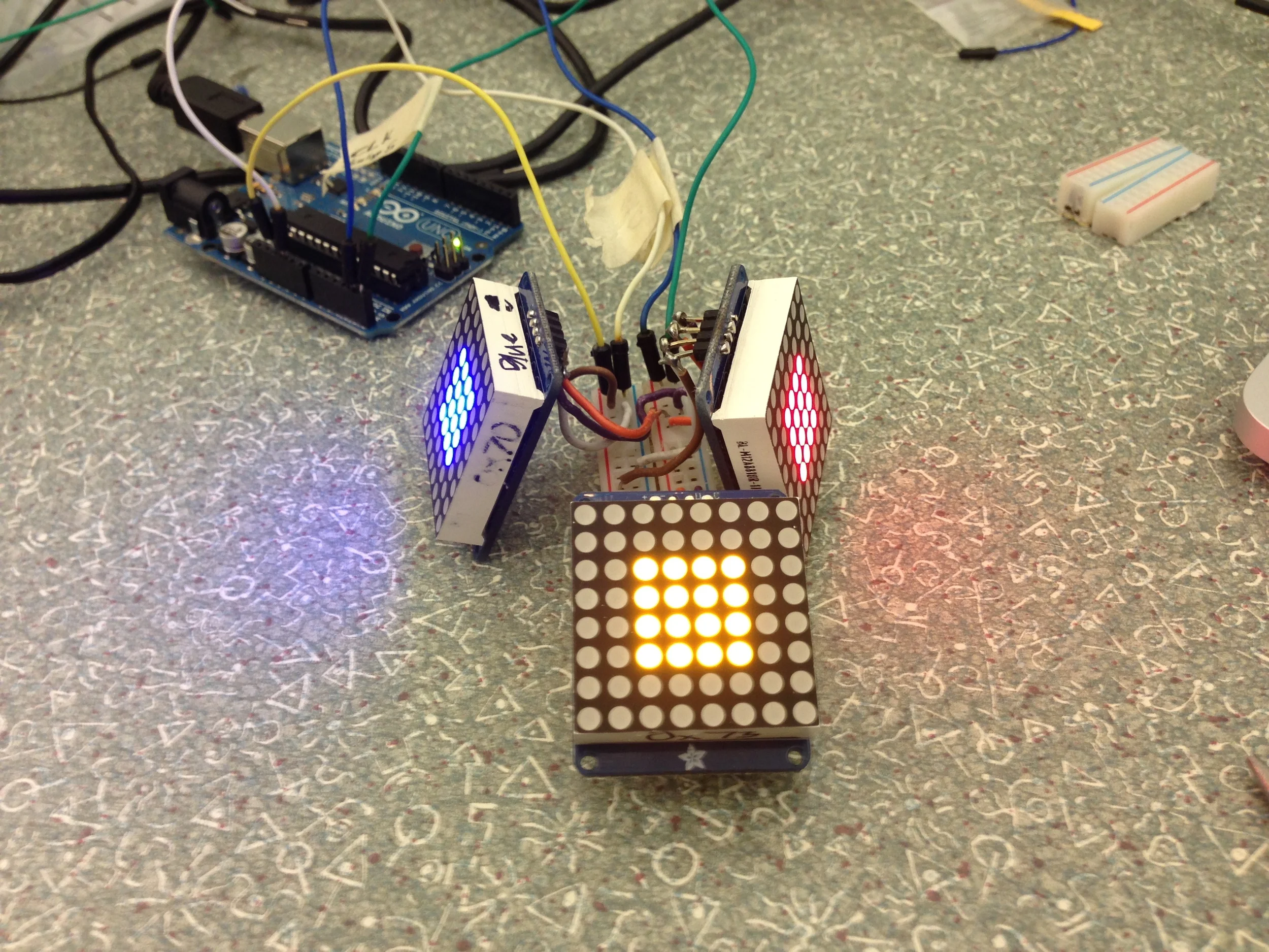 Test Wiring