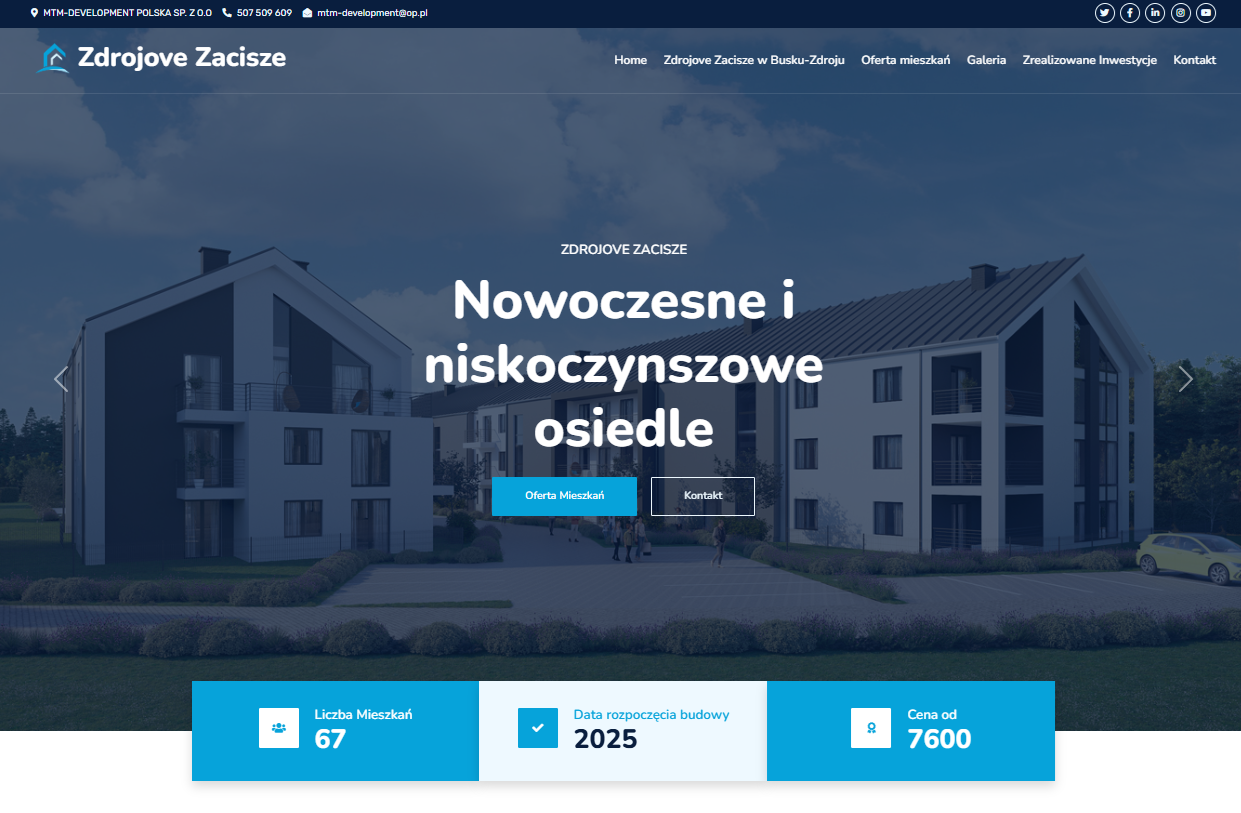 Wizualizacja nowoczesnego osiedla mieszkaniowego z kilkoma białymi budynkami apartamentowymi, zagospodarowanymi terenami zielonymi i parkingiem, pod częściowo zachmurzonym niebem.