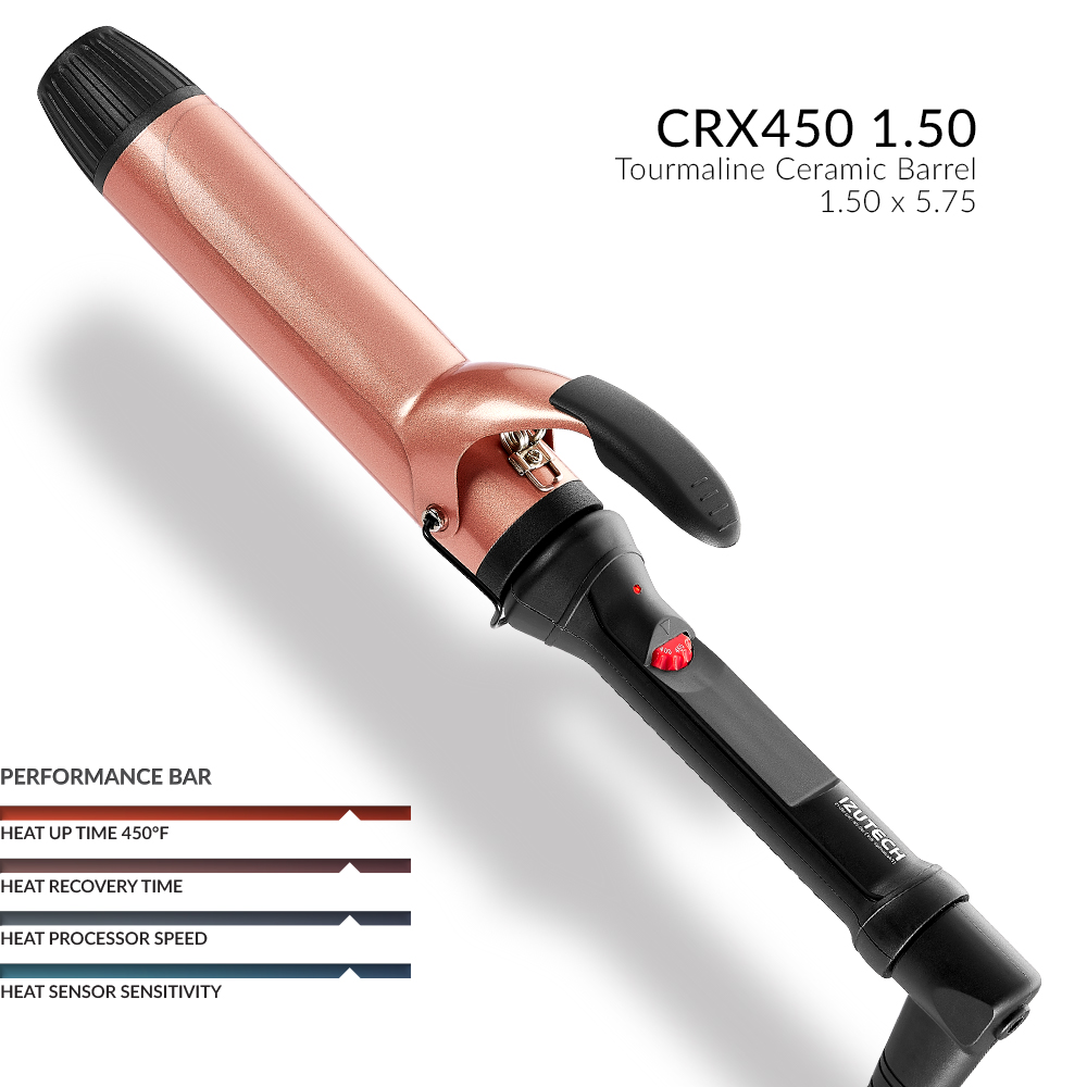 CURLING IRONS — IZUTECH