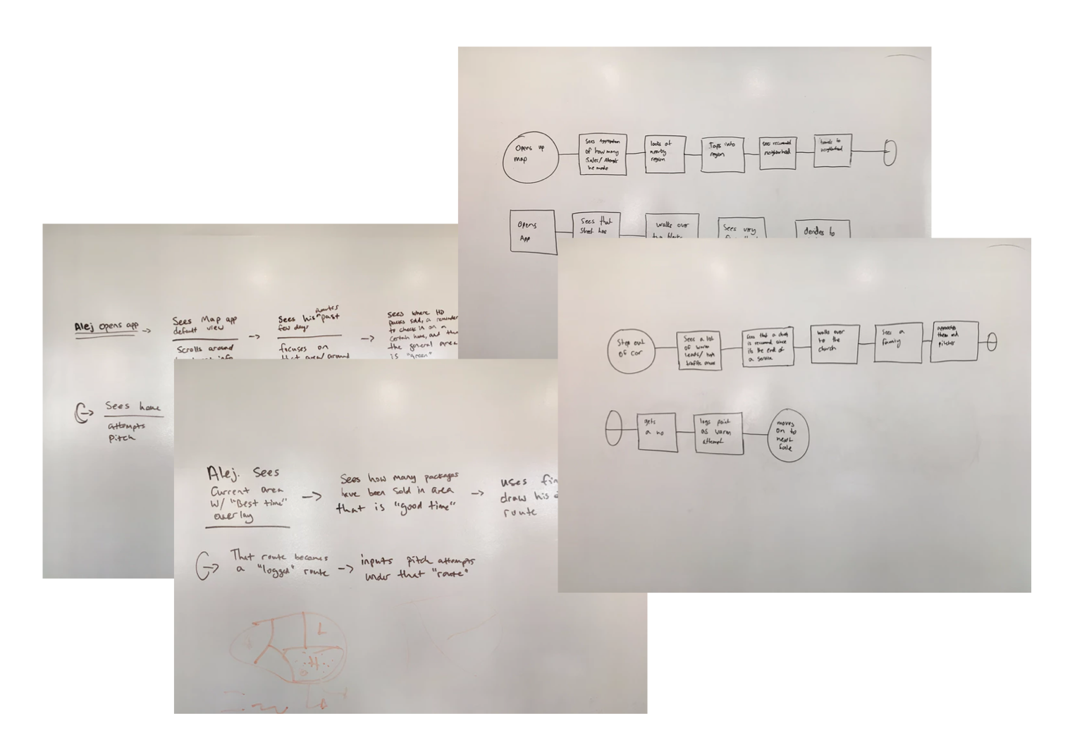 These are some artifacts during the process of us trying to understand the flow and how our app can seamlessly integrate in their existing process.