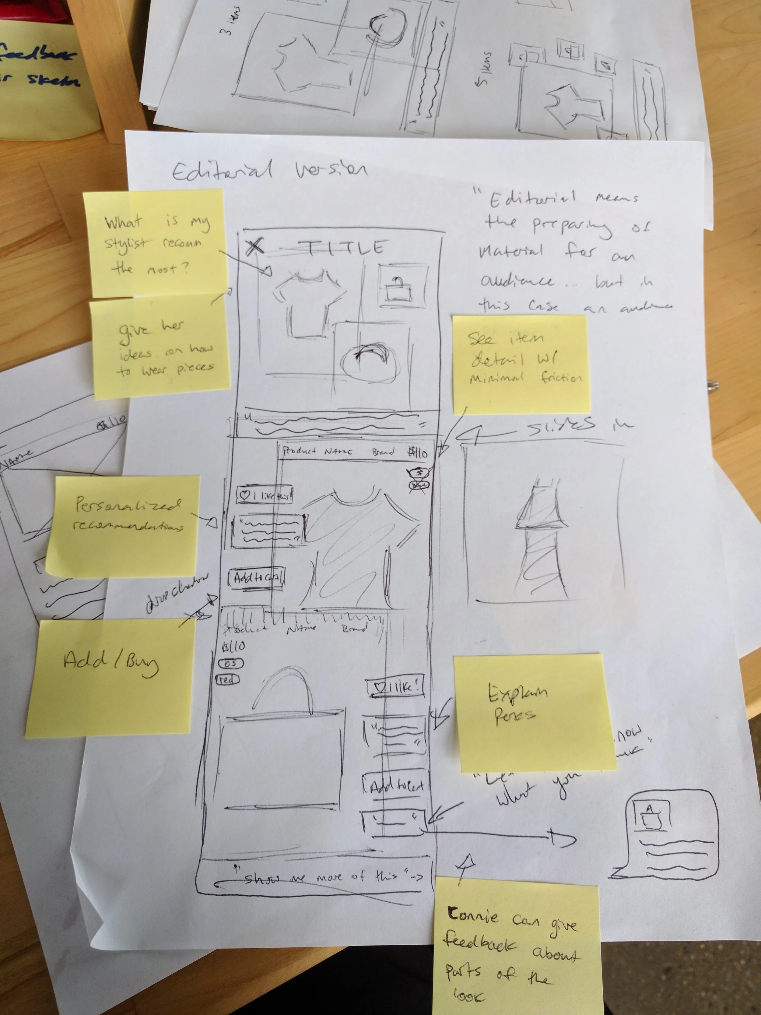 Early sketches of my 'editorial' inspired 'look'.