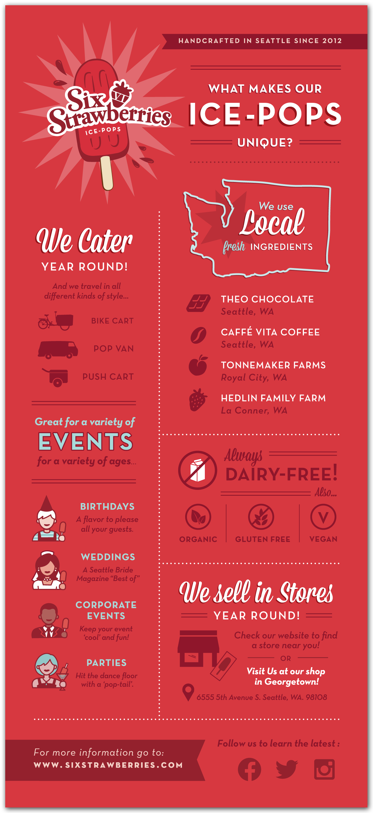 Promo/Info Handout Front