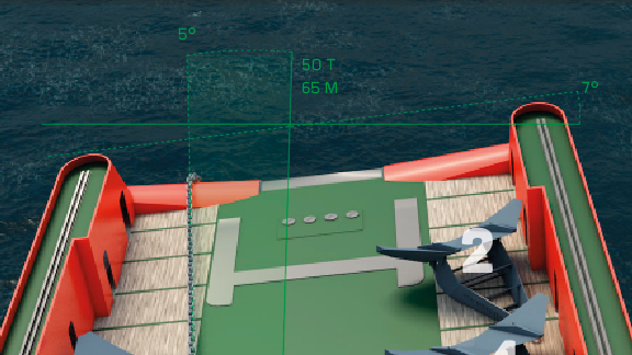 <b>Area 4</b> <br>Stability situation