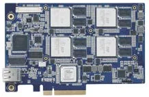 CIM™ -32C Accelerator