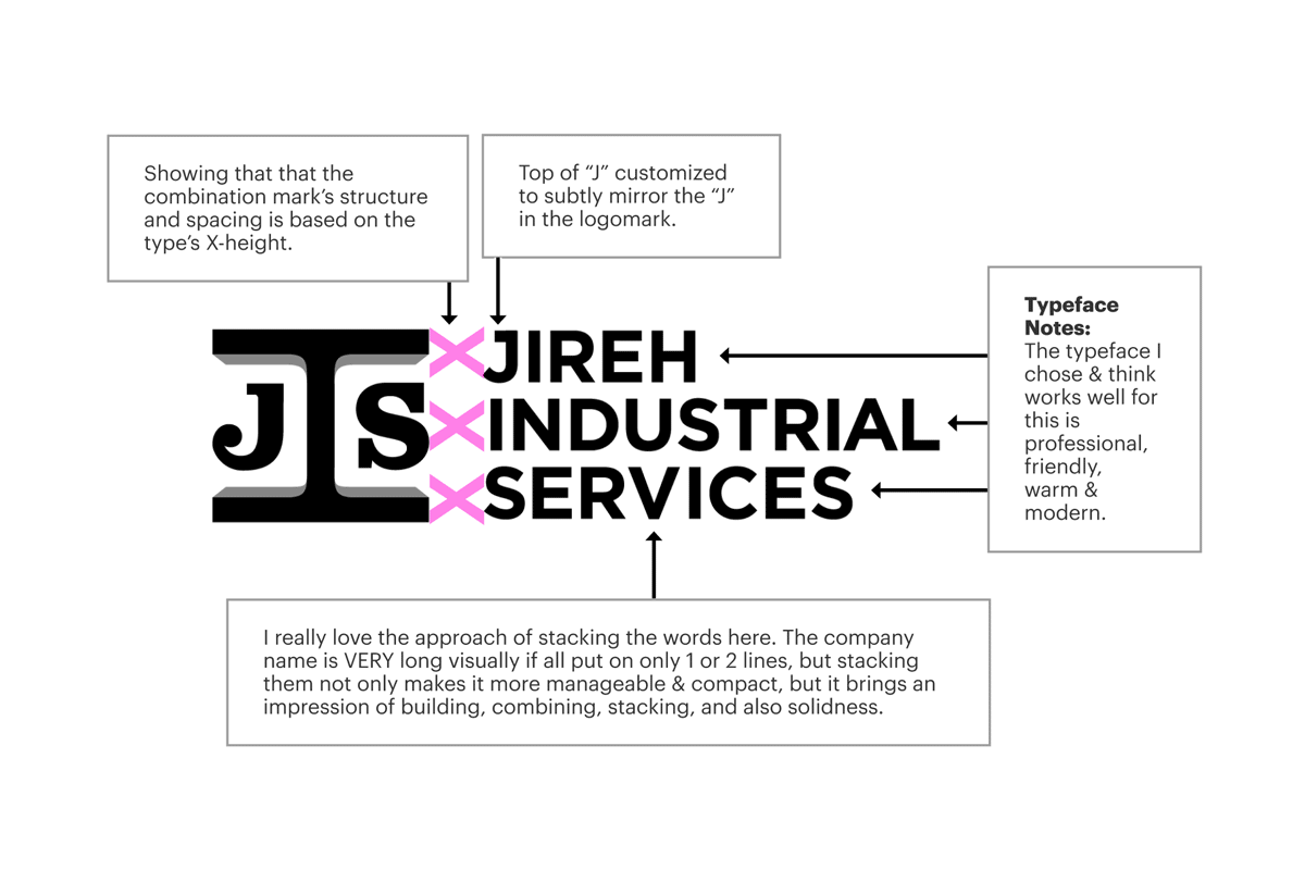 Jireh Industrial Services