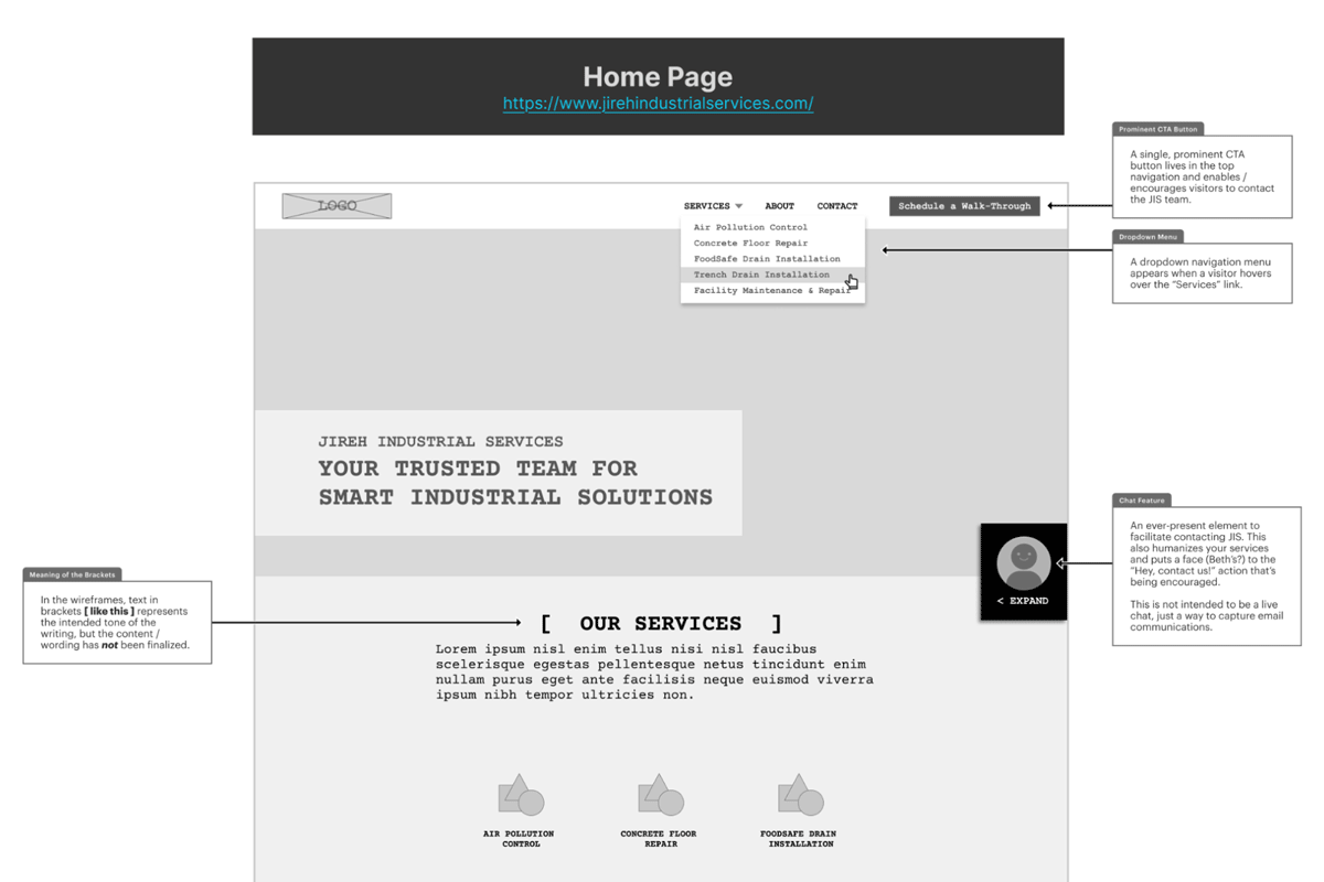 Jireh Industrial Services