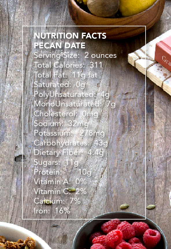 Raw_calories_PecanDate.png