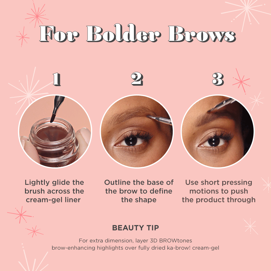 brow_infographics_kabrow_3.gif