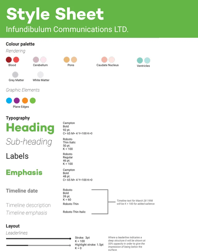 MLV2017-Infundibulum-Stylesheet-1.jpg