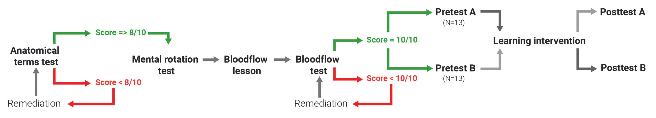 Figure1-01-01-01.jpg