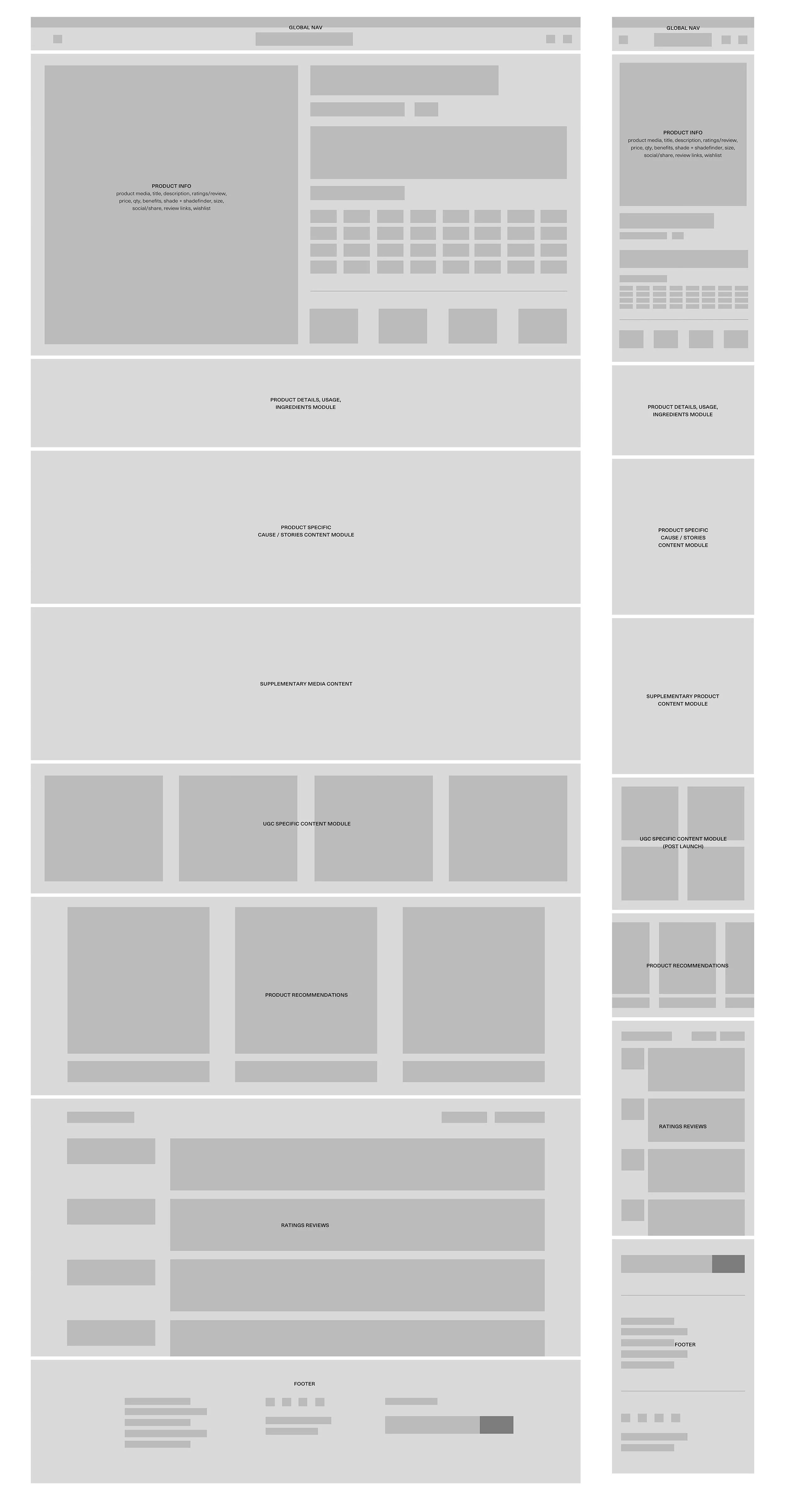 rare-beauty-wireframe-pdp-d-m.jpg