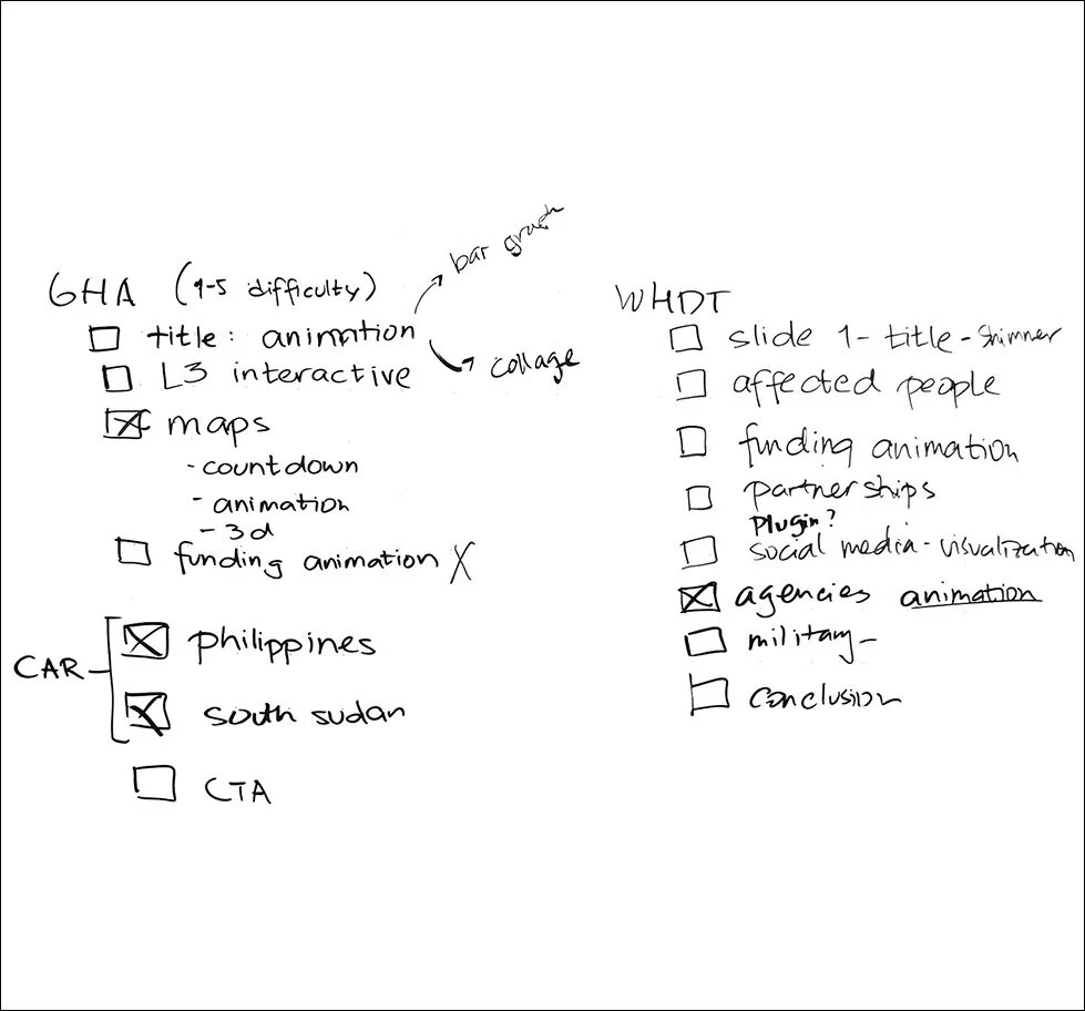 gho-website-unitednations-sketch-whiteboard.jpg