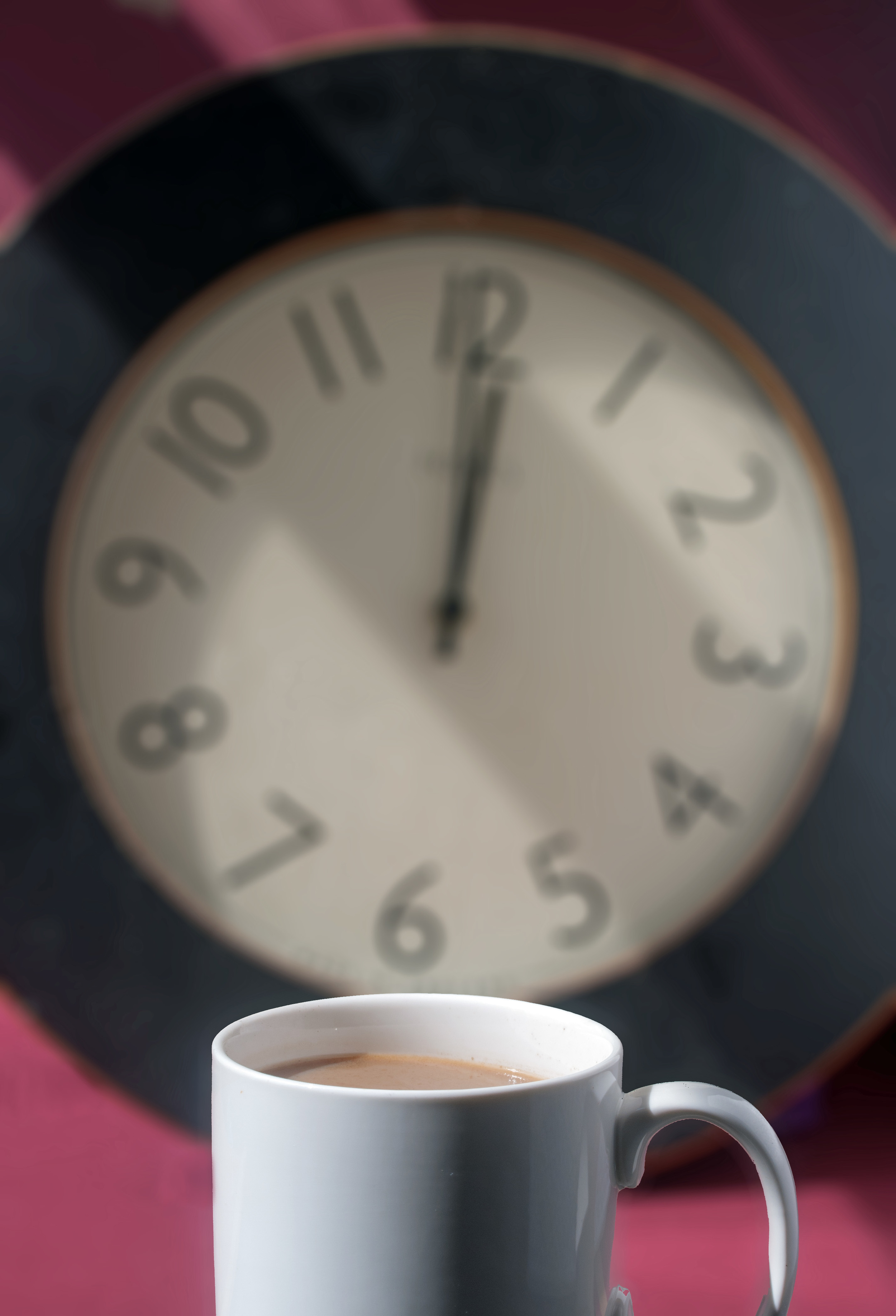 Coffee and clock.jpg