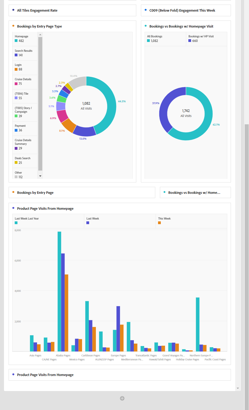 Analytics Dashboard 2.PNG