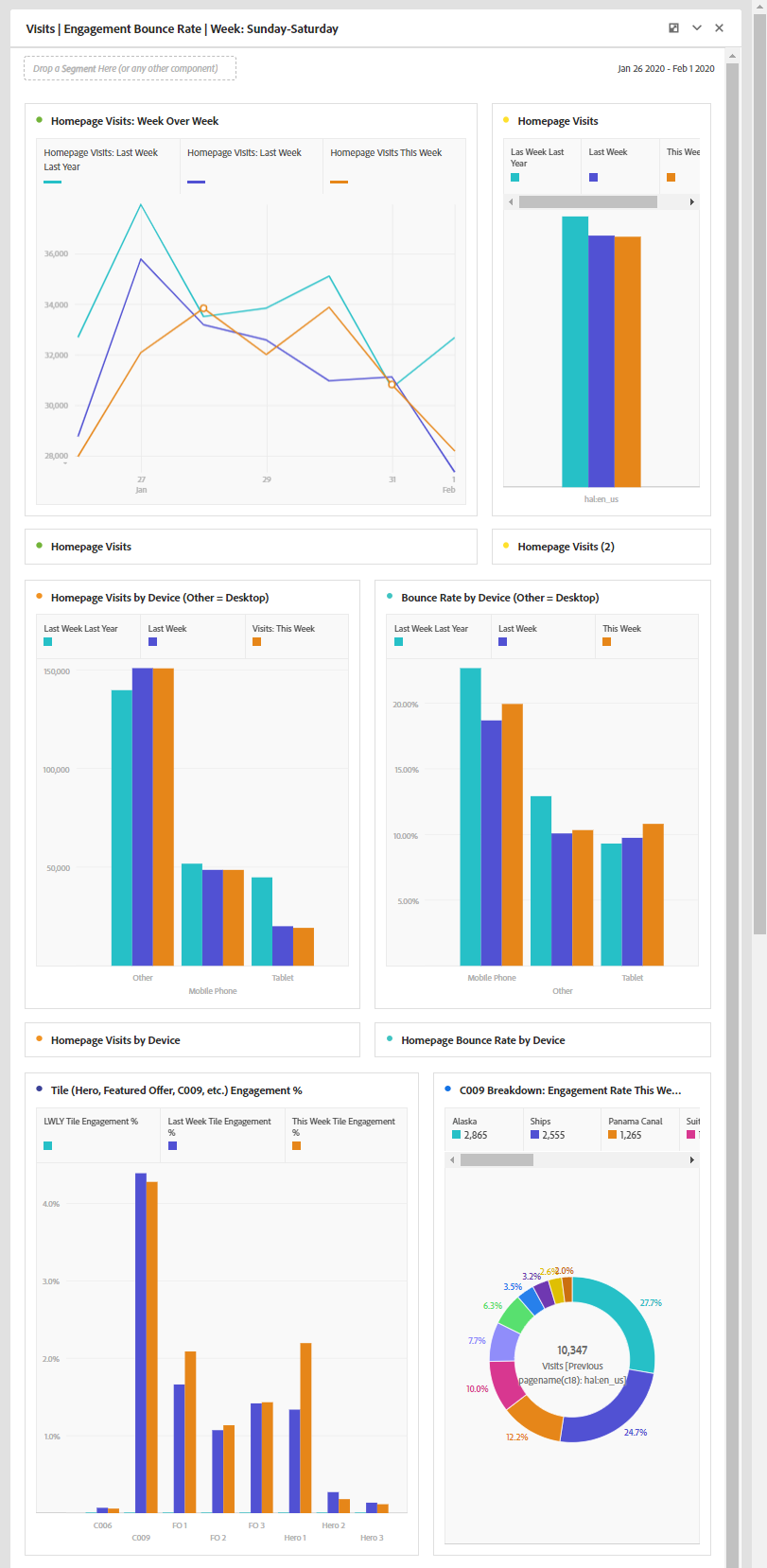 Analytics Dashboard 1.PNG
