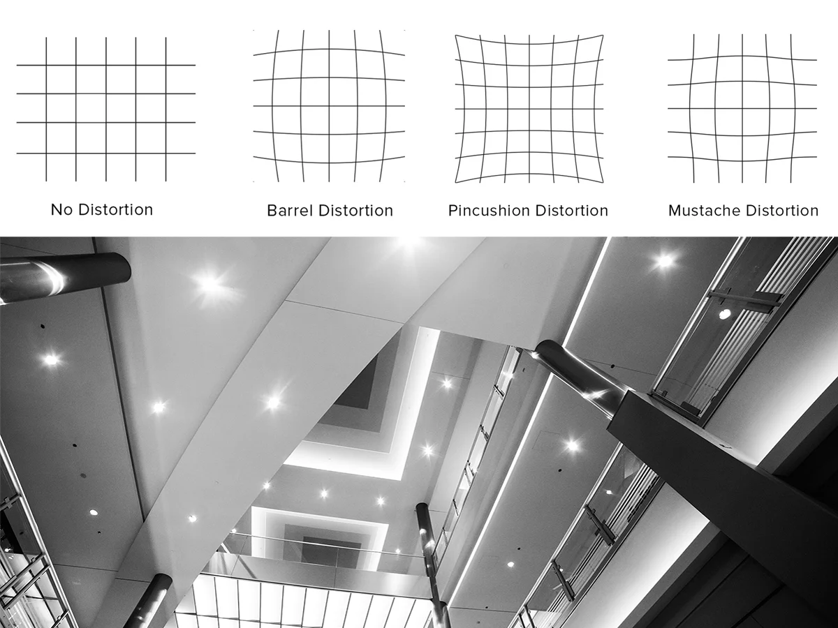 Distortion 101 - Lens vs. Perspective