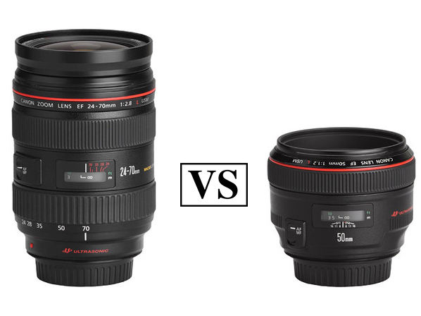 Billy krekel Honderd jaar Prime vs Zoom Lenses — Drew Gray Photography - Architectural / Interior / Landscaping Billy krekel Honderd jaar Prime vs Zoom Lenses — Drew Gray Photography - Architectural / Interior / Landscaping