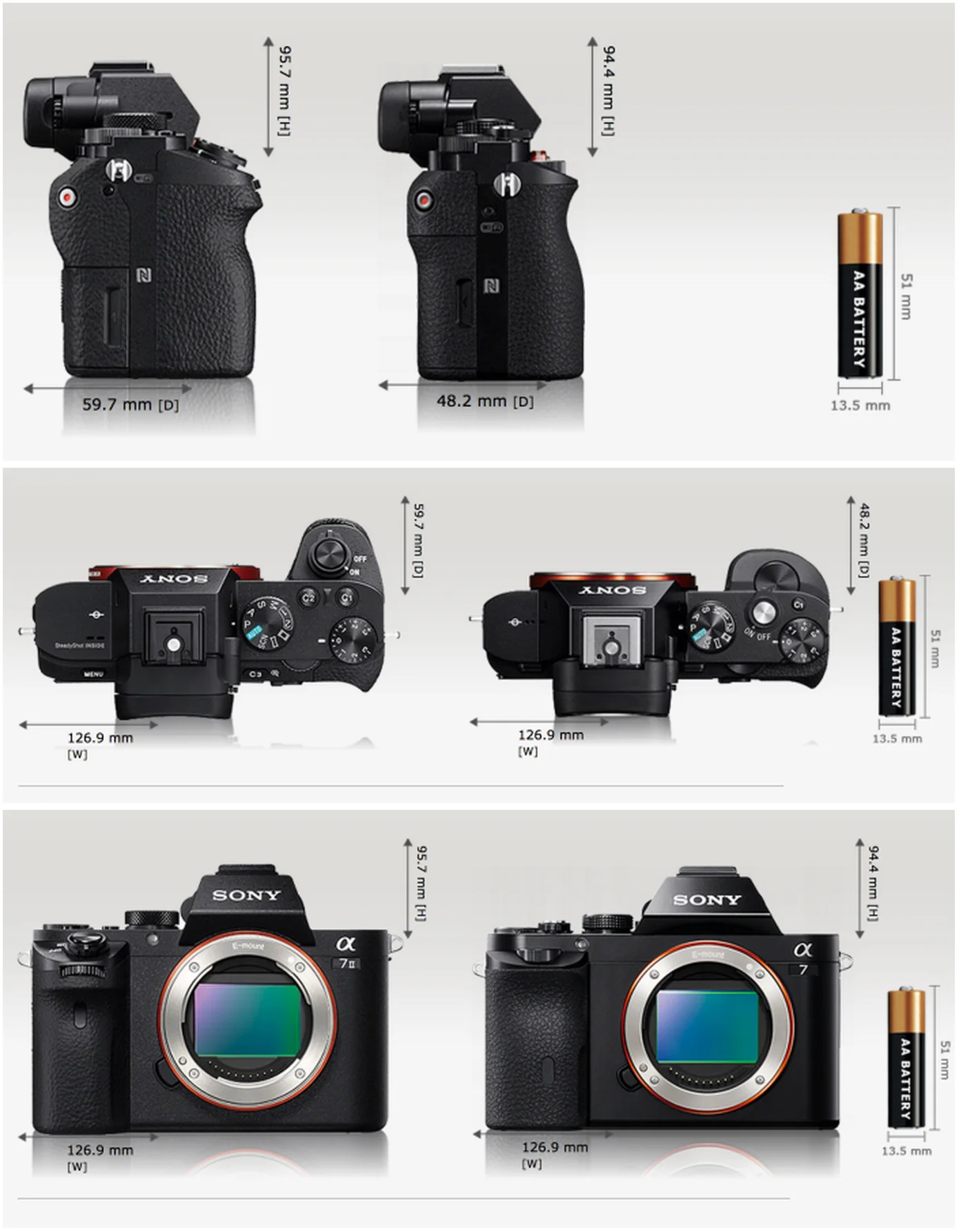 Sony A7 Mark Ii Initial Thoughts Impressions Drew Gray