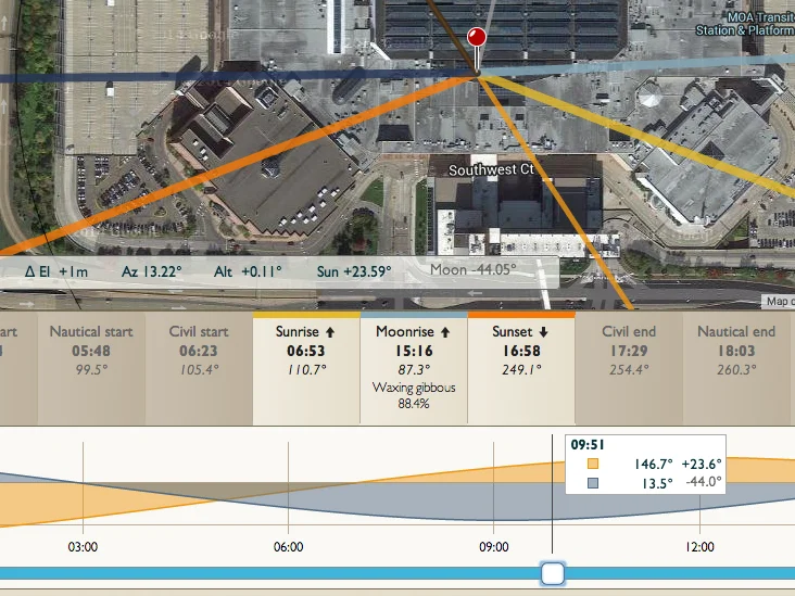 The Photographer's Ephemeris Review