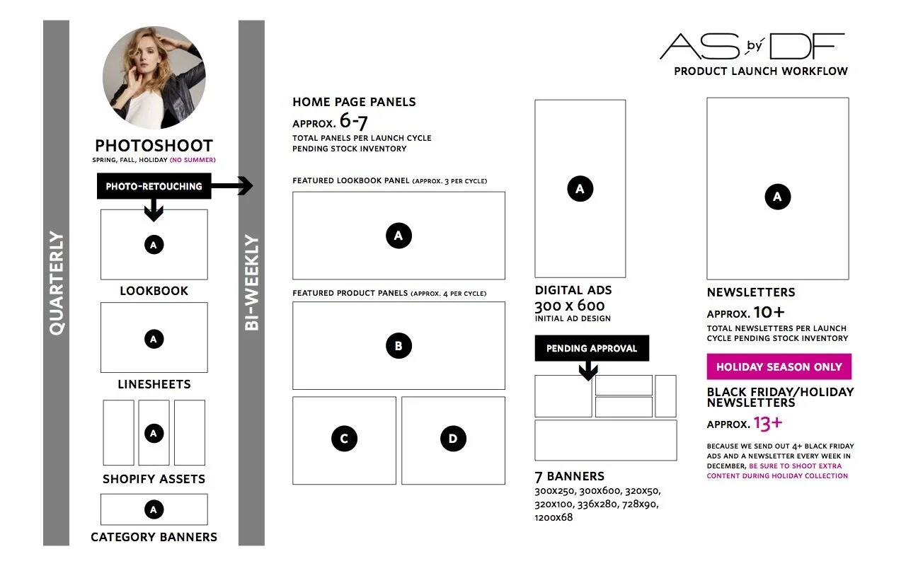 ASxDF_Brand_Dossier20174.jpg