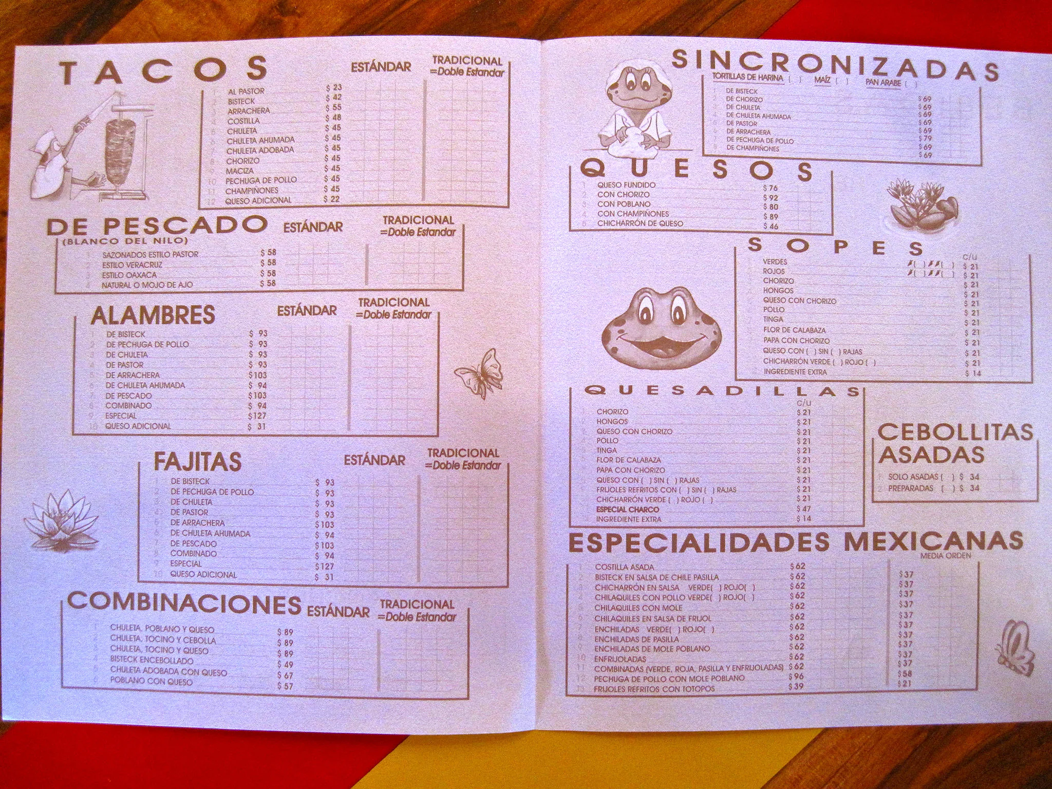 El Charo de las Ranas, Mexico City - Menu