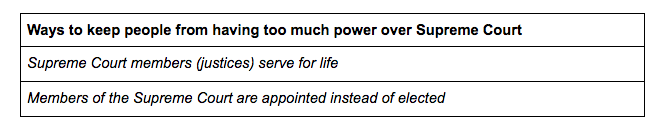 You can find the entire FRQ Workshop in a downloadable Google doc!