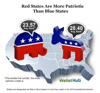 2018-patriotic-states-blue-vs-red-v1-image-400x371.png