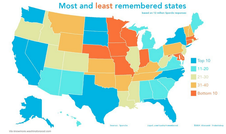 memorable states.png