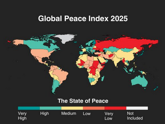 What is the most peaceful country in the world?