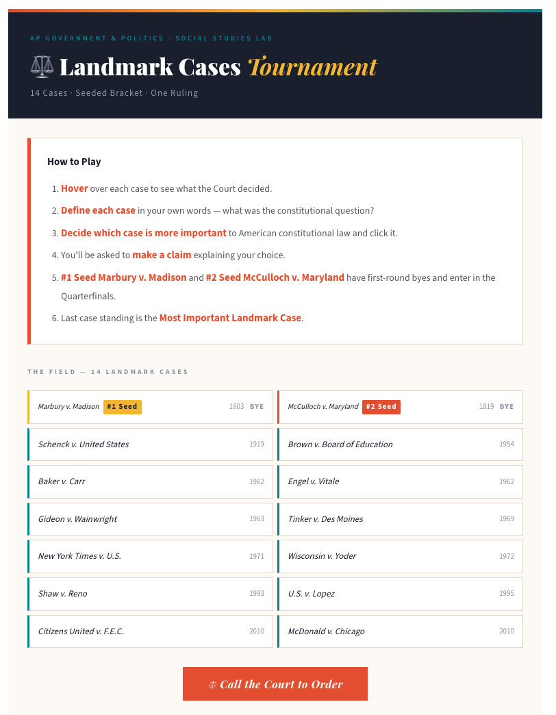 Landmark Cases Madness