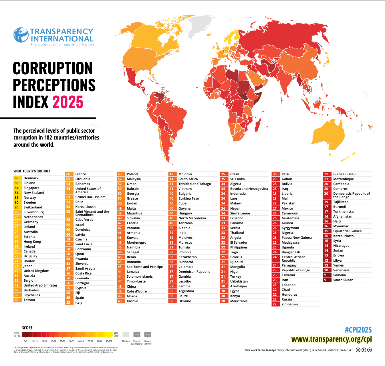 Compared to the rest of the world, how corrupt is the United States?