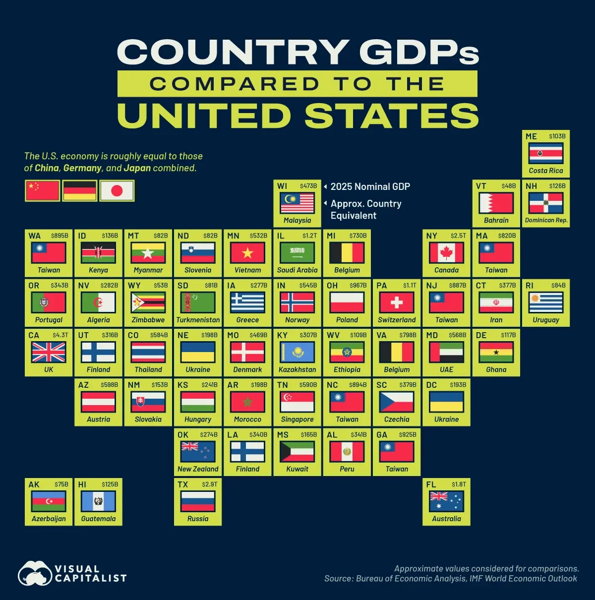 How rich is your state?